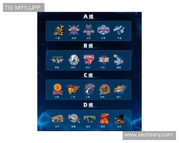 深圳篮球队在邀请赛中以62分稳居积分榜首位展现强劲实力 深圳篮球队在邀请赛中以62分稳居积分榜首位展现强劲实力