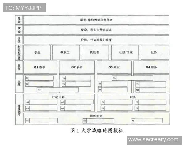 北京排球队在锦标赛中的团队协作表现分析与启示