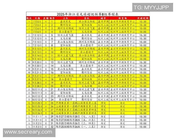 杭州足球队战术创新引领潮流助力球队排名新高 杭州足球队战术创新引领潮流助力球队排名新高