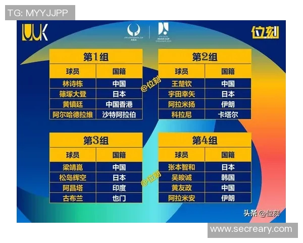 深圳乒乓球队实力强劲最新个人能力TOP10榜单揭晓