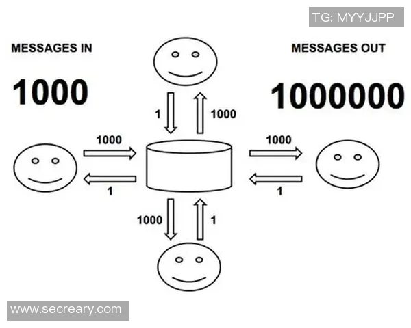 深入探讨北京足球队战术表现的数据分析与战术优化策略研究