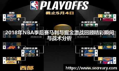 2018年NBA季后赛马刺与掘金激战回顾精彩瞬间与战术分析
