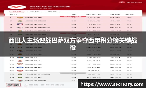 西班人主场迎战巴萨双方争夺西甲积分榜关键战役